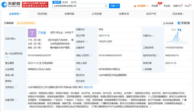 蜂助手在京成立網絡科技公司，注資千萬布局數字文創軟件開發