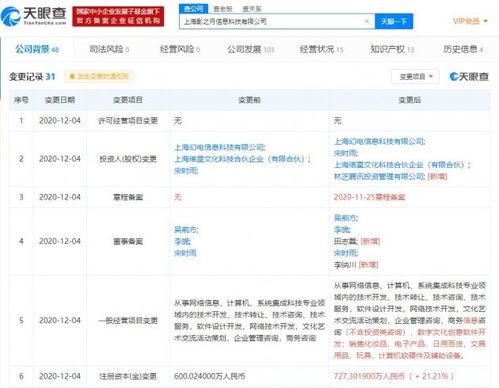 騰訊加碼游戲生態 關聯公司投資“影之月”工作室，持股14.5%深耕數字文化創意軟件